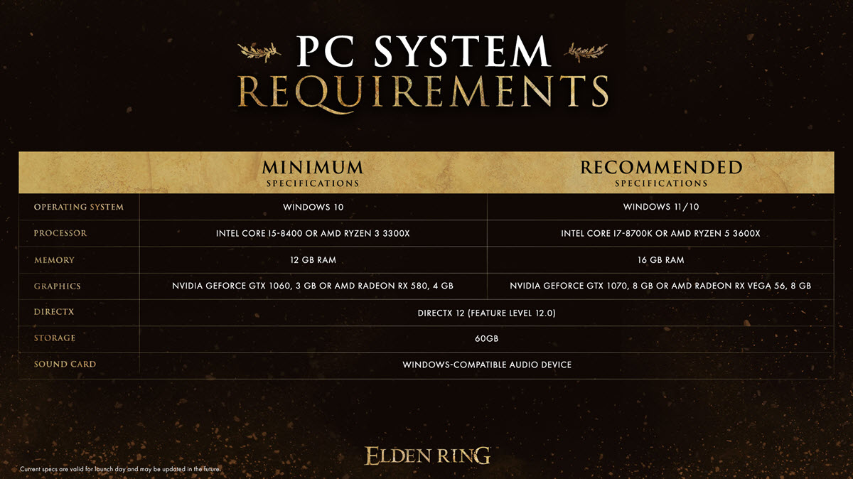 Cấu hình PC tối thiểu để chơi Elden Ring