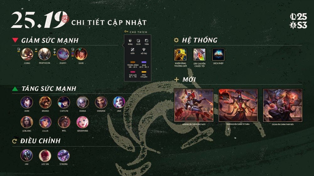 Cập nhật LMHT 25.19 LOL mới nhất 2025