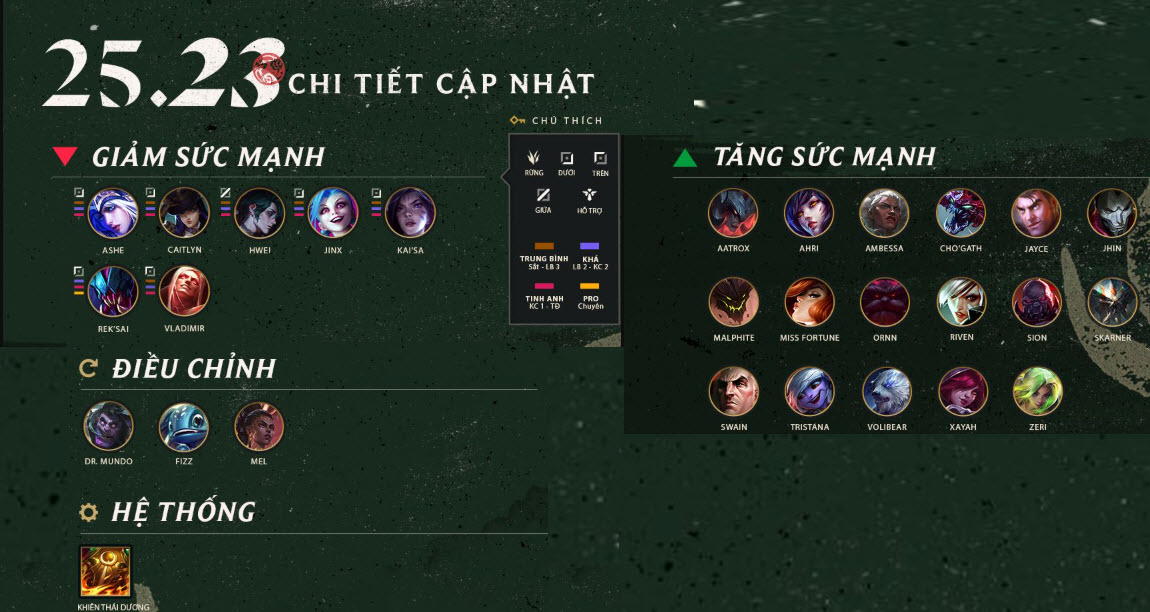 Cập nhật LMHT 25.23 mới nhất Cập nhật LMHT 25.23 mới nhất