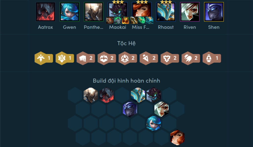 Đội hình Vệ binh không gian TFT mùa 17