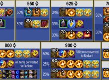 moc phan thuong cac moc nhat thach ixtal co gi