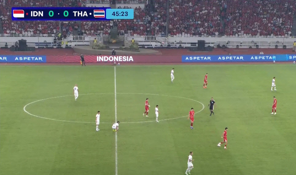 Trực tiếp Indonesia 0-0 Thái Lan: Hiệp 2 Trận đấu bắt đầu Trực tiếp Indonesia 0-0 Thái Lan: Hiệp 2 Trận đấu bắt đầu